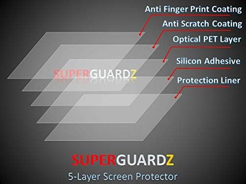 [3-חבילה] עבור טסלה דגם Y/דגם 3 מגן מסך-SuperGuardz, Ultra Clear, Anti-Scratch, Anti-Bubble